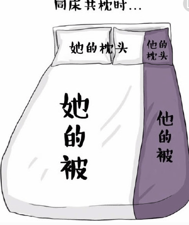 2018年搞笑说说配图：长得好看的才叫撒娇,长得丑的那叫撒野
