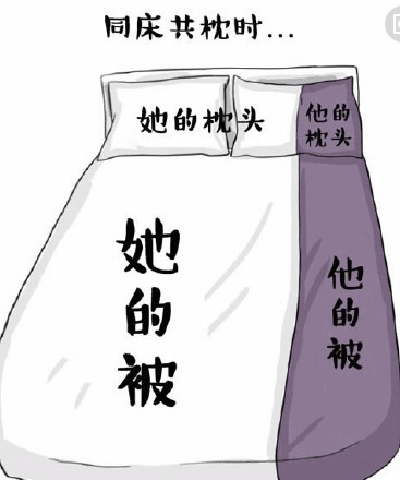 适合发朋友圈的搞笑说说：天没降大任于我。照样苦我心智。劳我筋